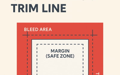 Understanding BLEED, TRIM and CROP MARKS