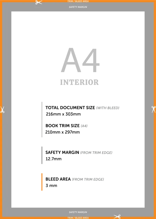 a4-interior-template_result