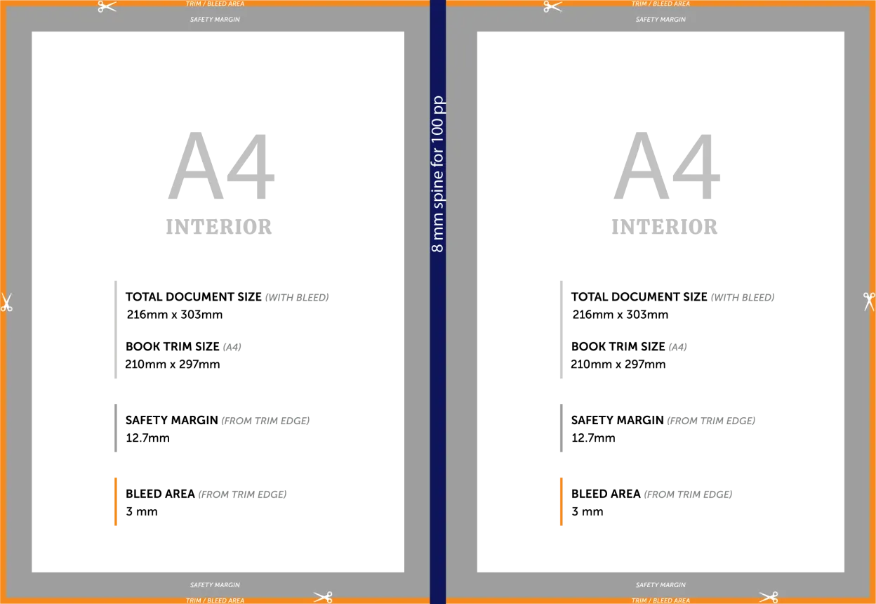 a4-soft_cover_100 pp_template_result